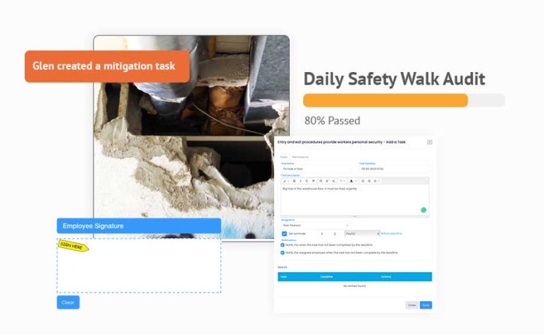who is responsible for carrying out risk assessments?