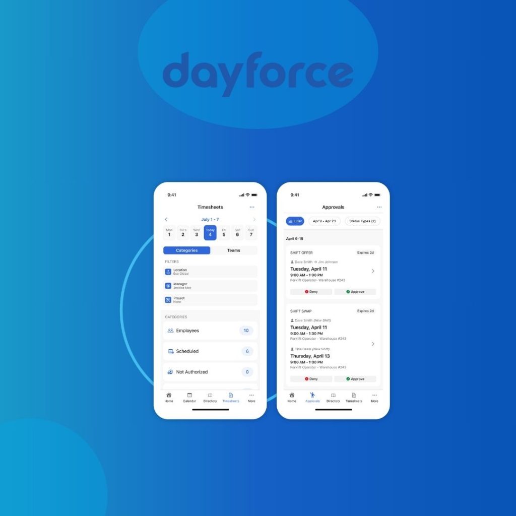 Day Force time and attendance software.