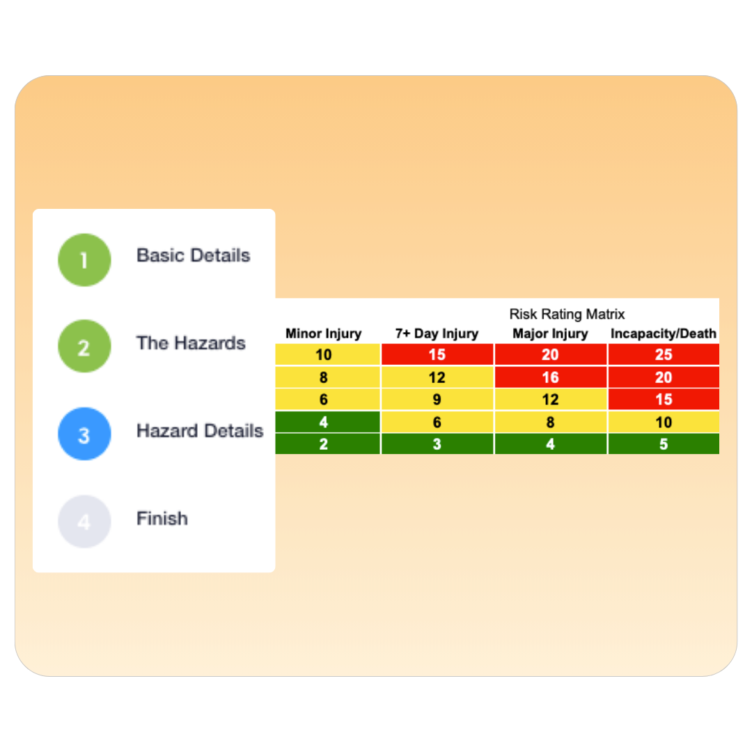 Risk Assessment Software for Health & Safety Teams