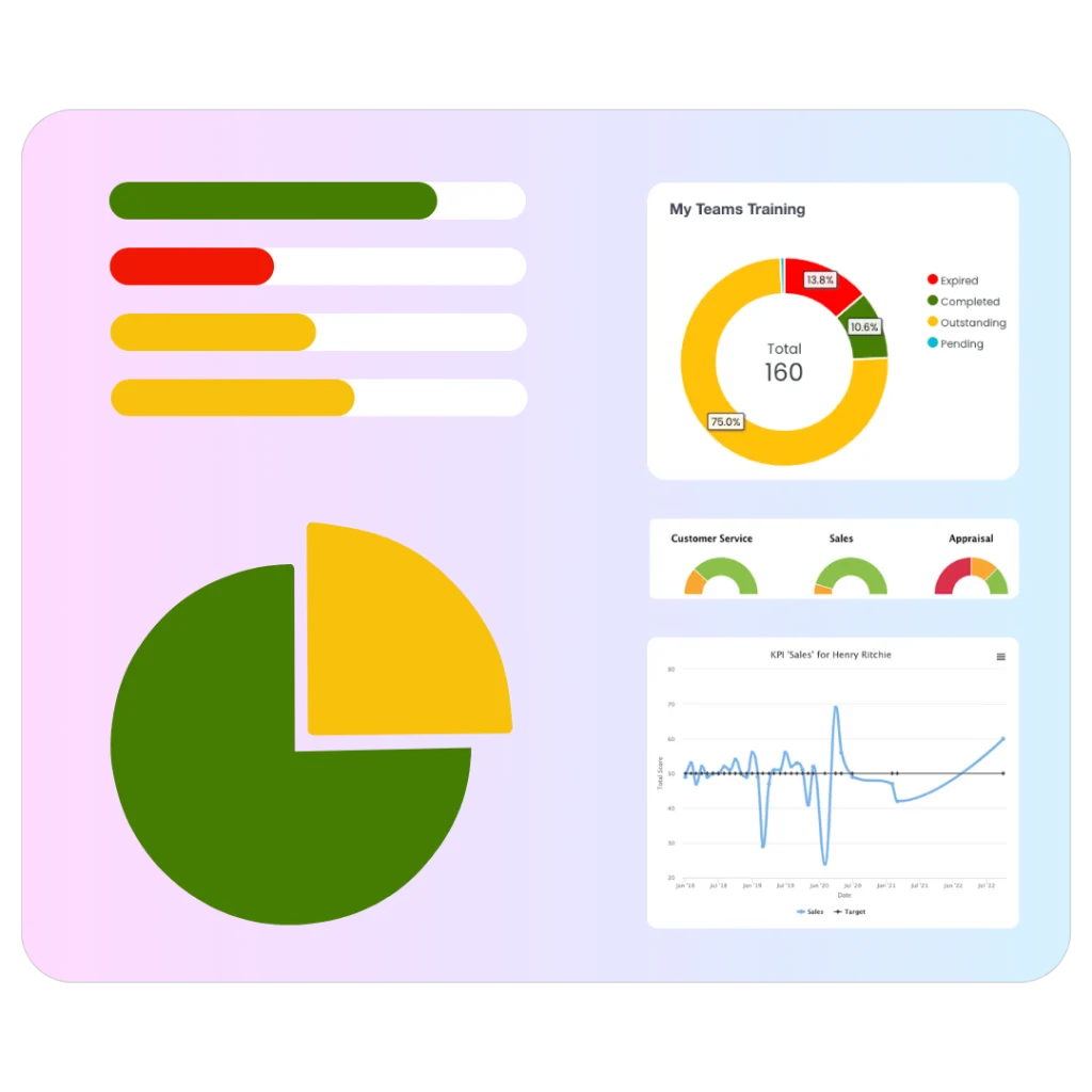 Advanced reporting in Evalu-8 HR