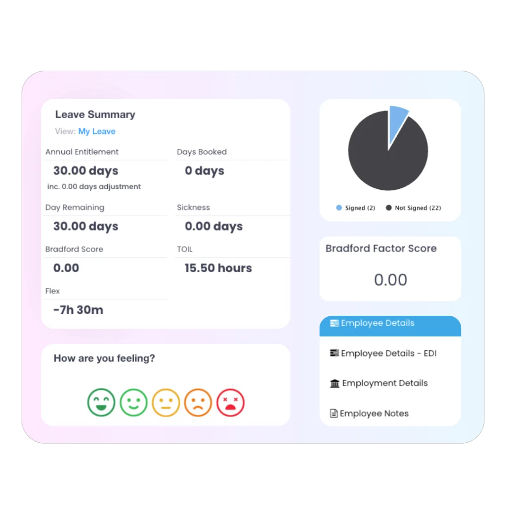 Leave summary and absence trends