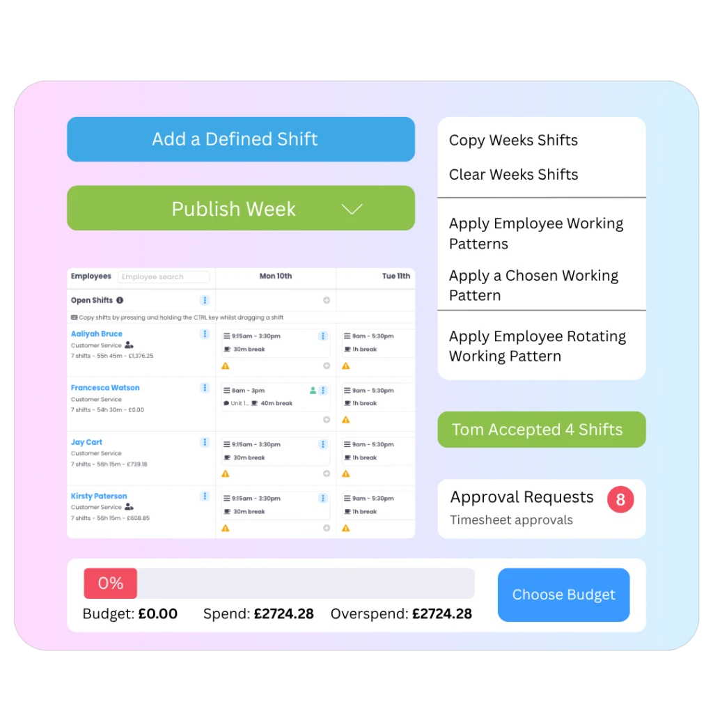 Rota scheduling for different working patterns