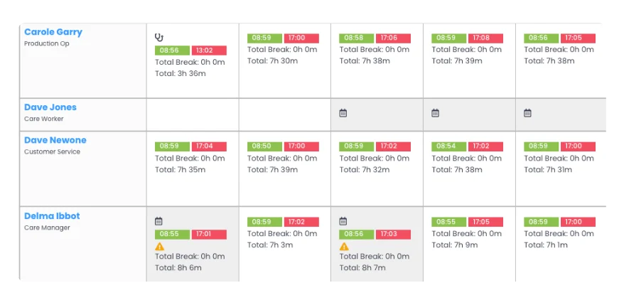 Weekly timesheet with clock-in and clock-out times for each employee