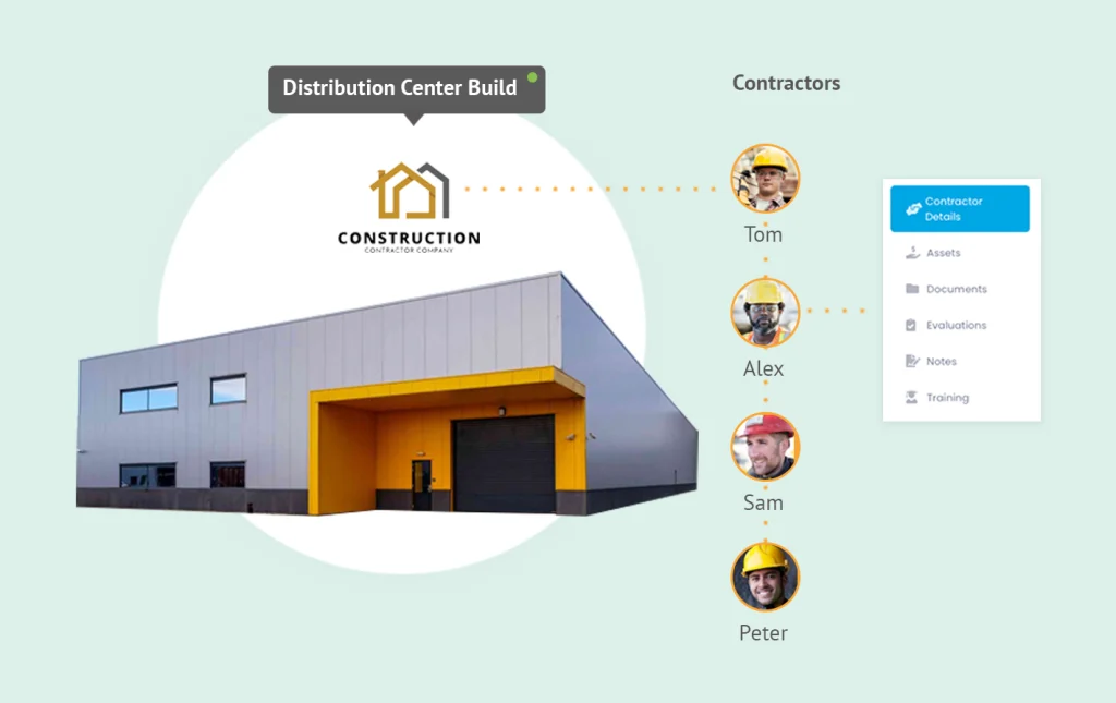 Contractor map linking a construction company and its build site to individual contractors