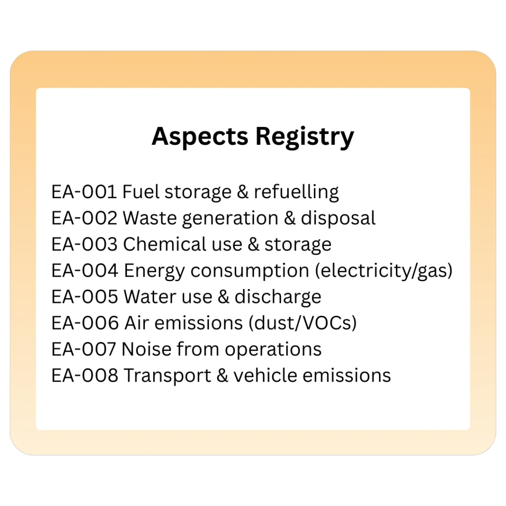 Aspects registry listing environmental aspects such as fuel storage, waste, chemicals, energy and emissions