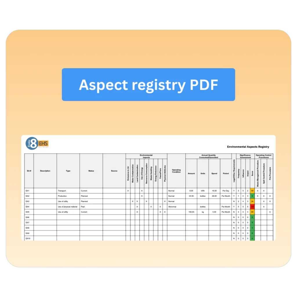 Environmental aspects registry exported as a PDF