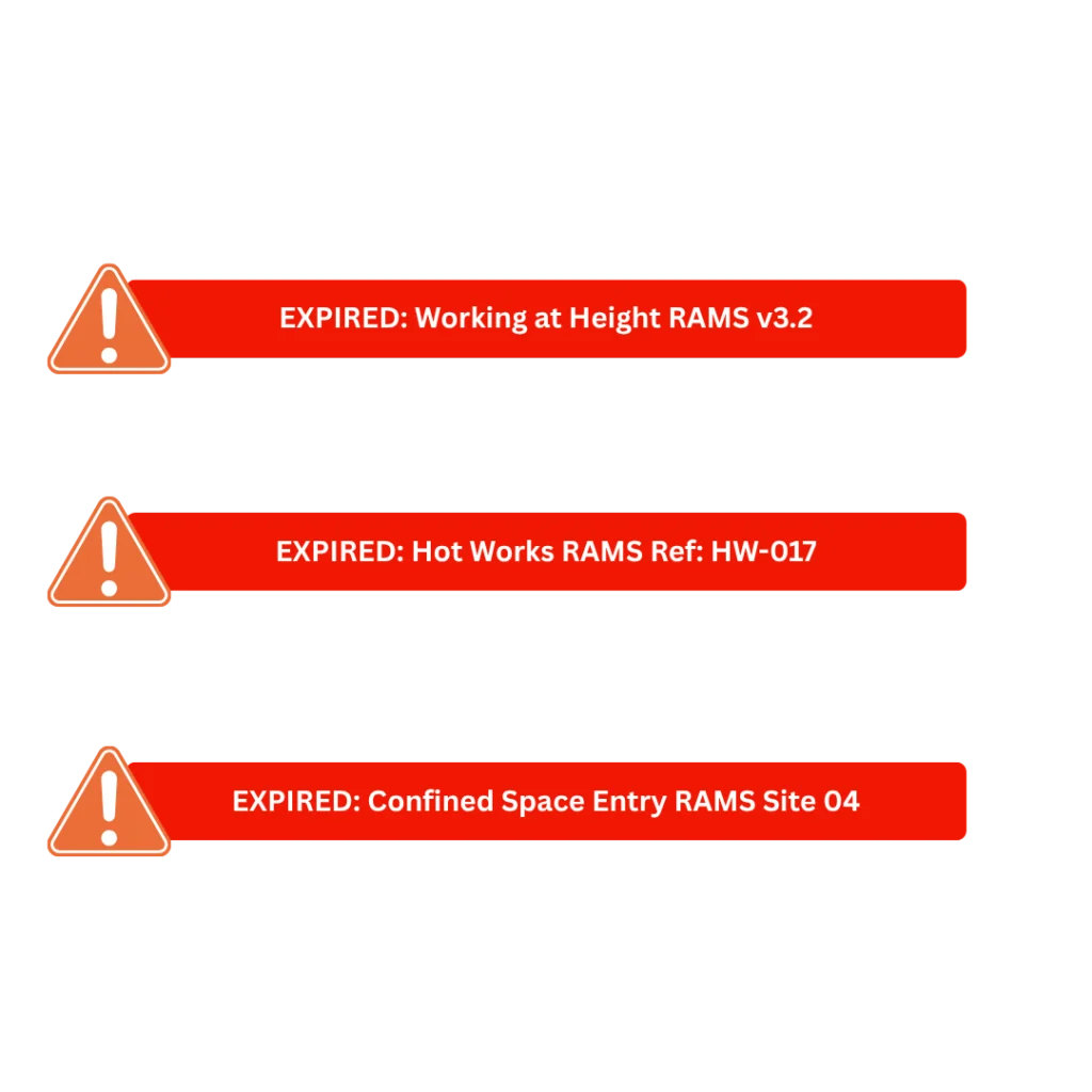 Alerts that three RAMS have expired, for working at height, hot works and confined space entry