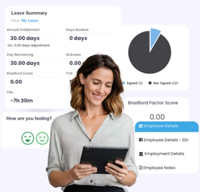 Leave summary, Bradford Factor score, mood check-in and employee record menu, beside a woman with a tablet